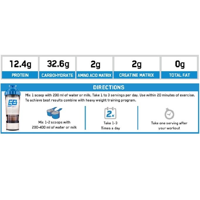 Lean Mass Build 6 Lbs 2,7 kg - Image 3