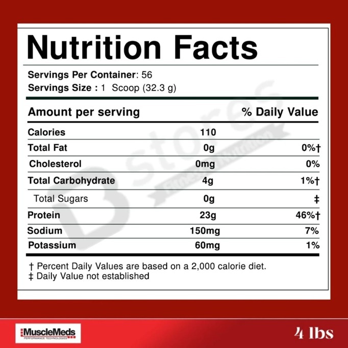 Carnivor Isolate 3,7 Lbs 1,6 kg - Image 3